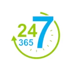24x7 Monitoring